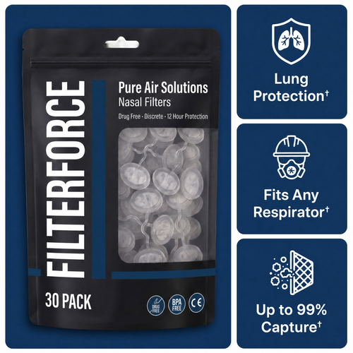 FILTERFORCE™ Nose Filters