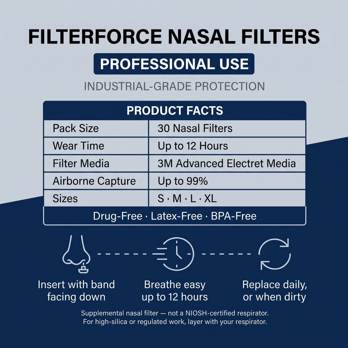FILTERFORCE™ Nose Filters