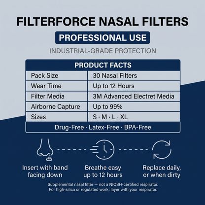 FILTERFORCE™ Nose Filters