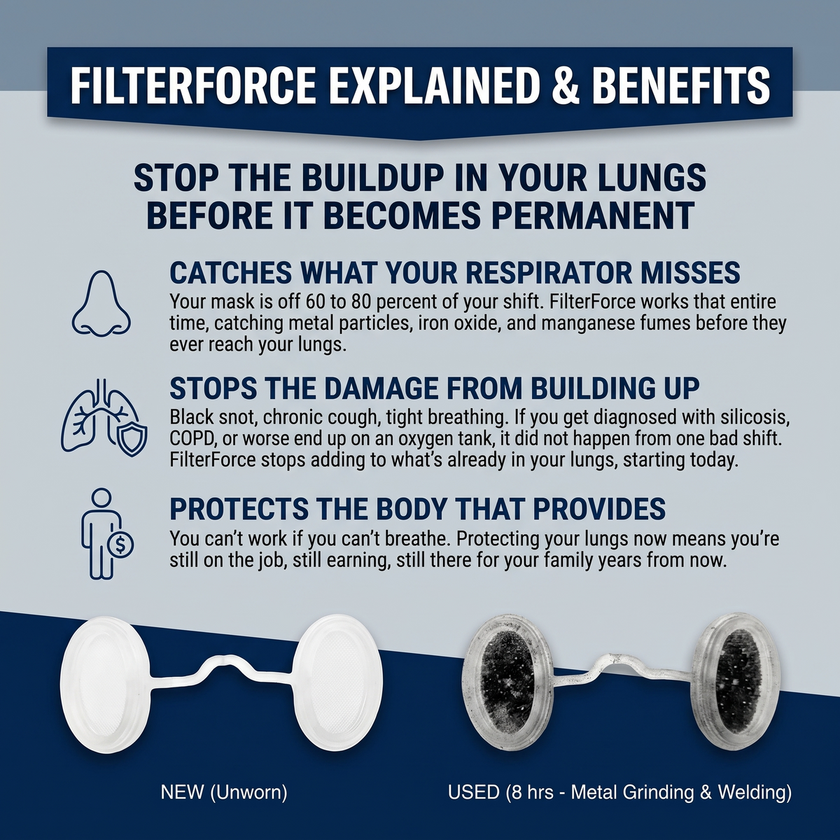 FILTERFORCE™ Nose Filters
